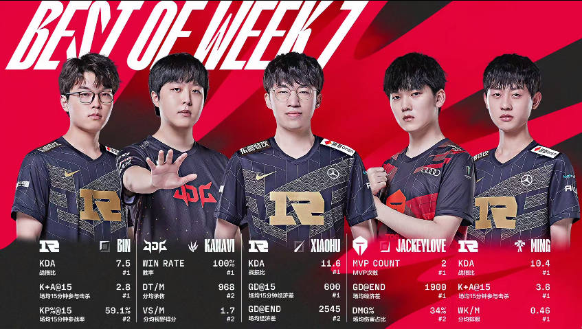 英超-库库亚利亚马杜埃凯破门 切尔西3-1狼队.