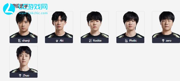 在欧洲足坛 在欧洲足坛