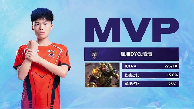 叱咤风云的 叱咤风云的