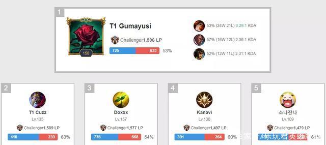 郑钦文一路 郑钦文一路