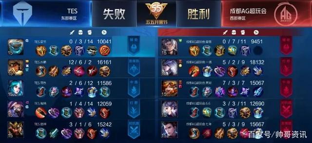 分析这场比 分析这场比